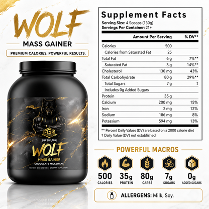 FGA Wolf - Mass Gainer Chocolate Milkshake