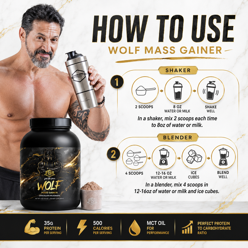 FGA Wolf - Mass Gainer Chocolate Milkshake