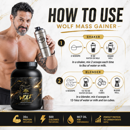 FGA Wolf - Mass Gainer Chocolate Milkshake