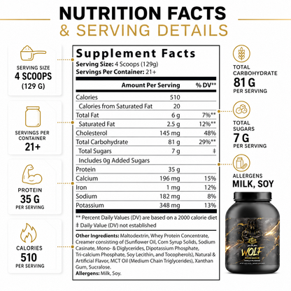 FGA Wolf - Mass Gainer Vanilla Milkshake