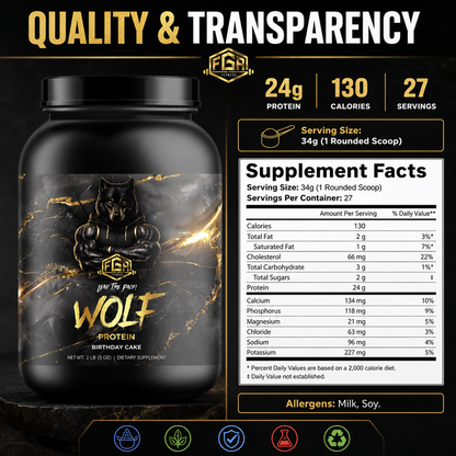 FGA Wolf - Protein Birthday Cake
