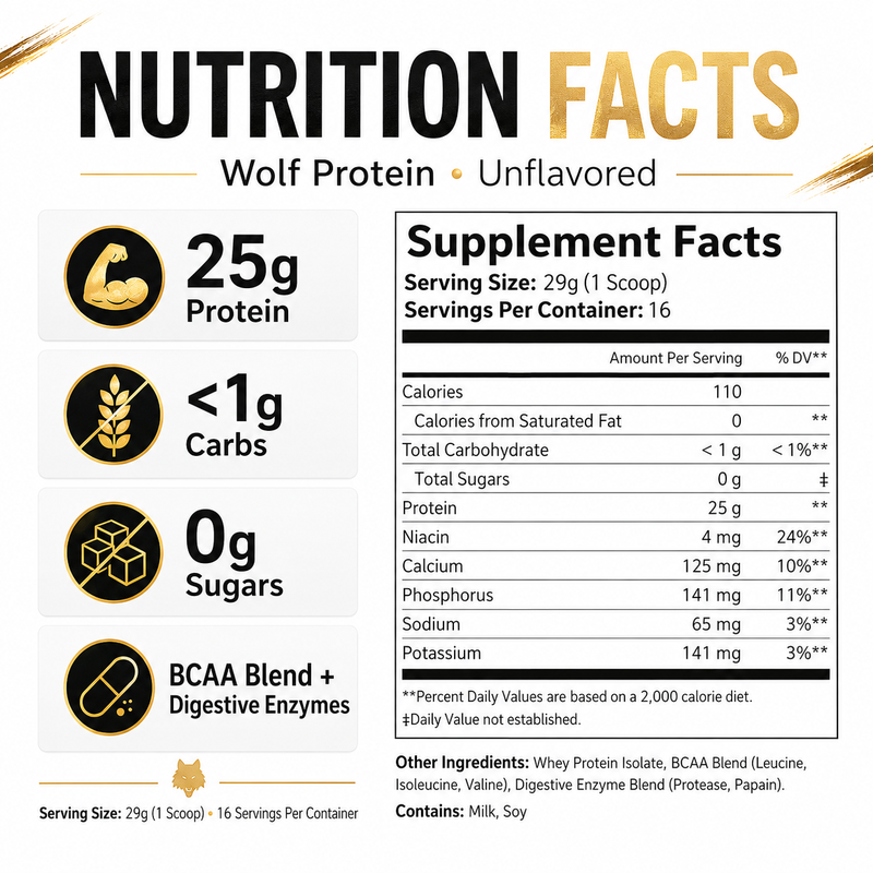 FGA Wolf - Whey Isolate Unflavored Protein