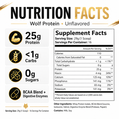 FGA Wolf - Whey Isolate Unflavored Protein