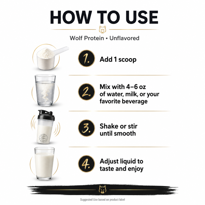 FGA Wolf - Whey Isolate Unflavored Protein