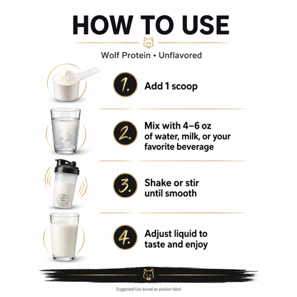 FGA Wolf - Whey Isolate Unflavored Protein
