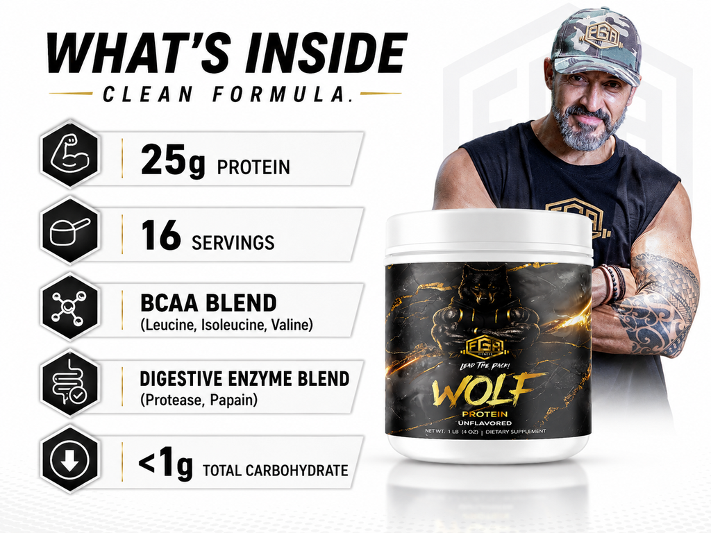 FGA Wolf - Whey Isolate Unflavored Protein