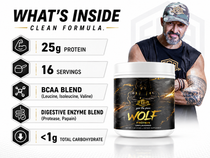 FGA Wolf - Whey Isolate Unflavored Protein