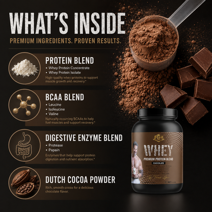 Whey Protein 2lb Chocolate