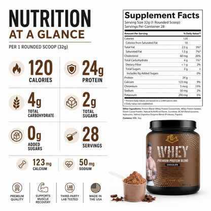 Whey Protein 2lb Chocolate